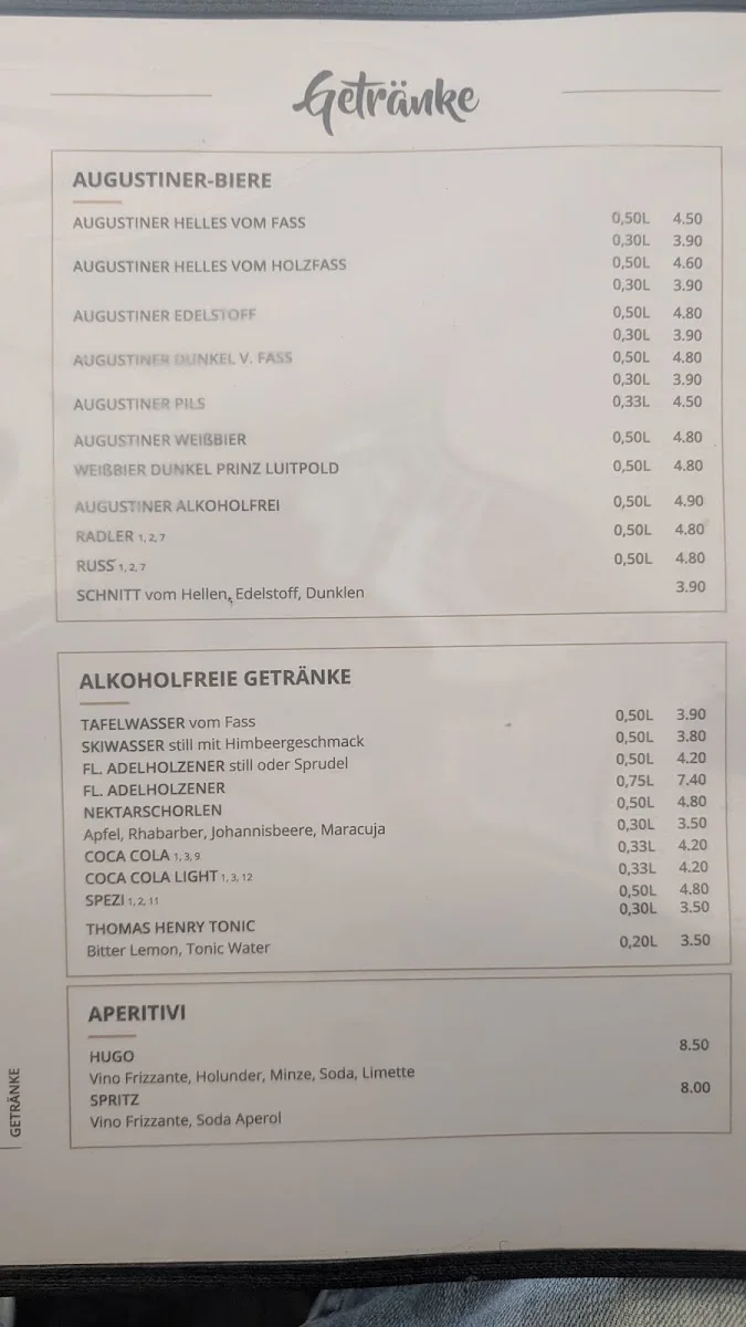 Gaststätte Burg Pappenheim – Speisekarte in München, Bayern