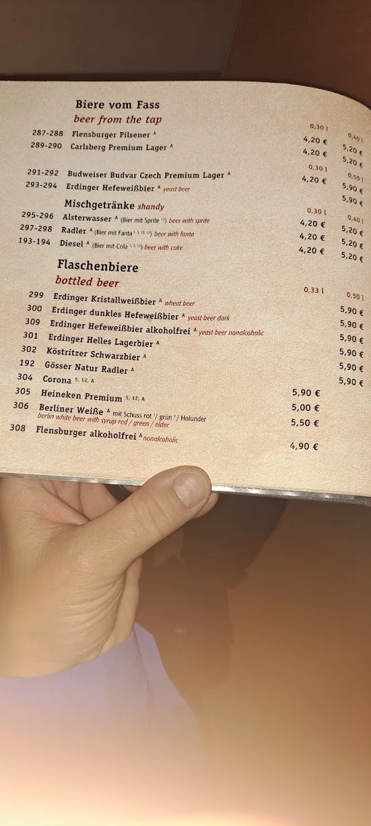 Plusminusnull (+-0) Restaurant Bar Lounge – Speisekarte in Berlin
