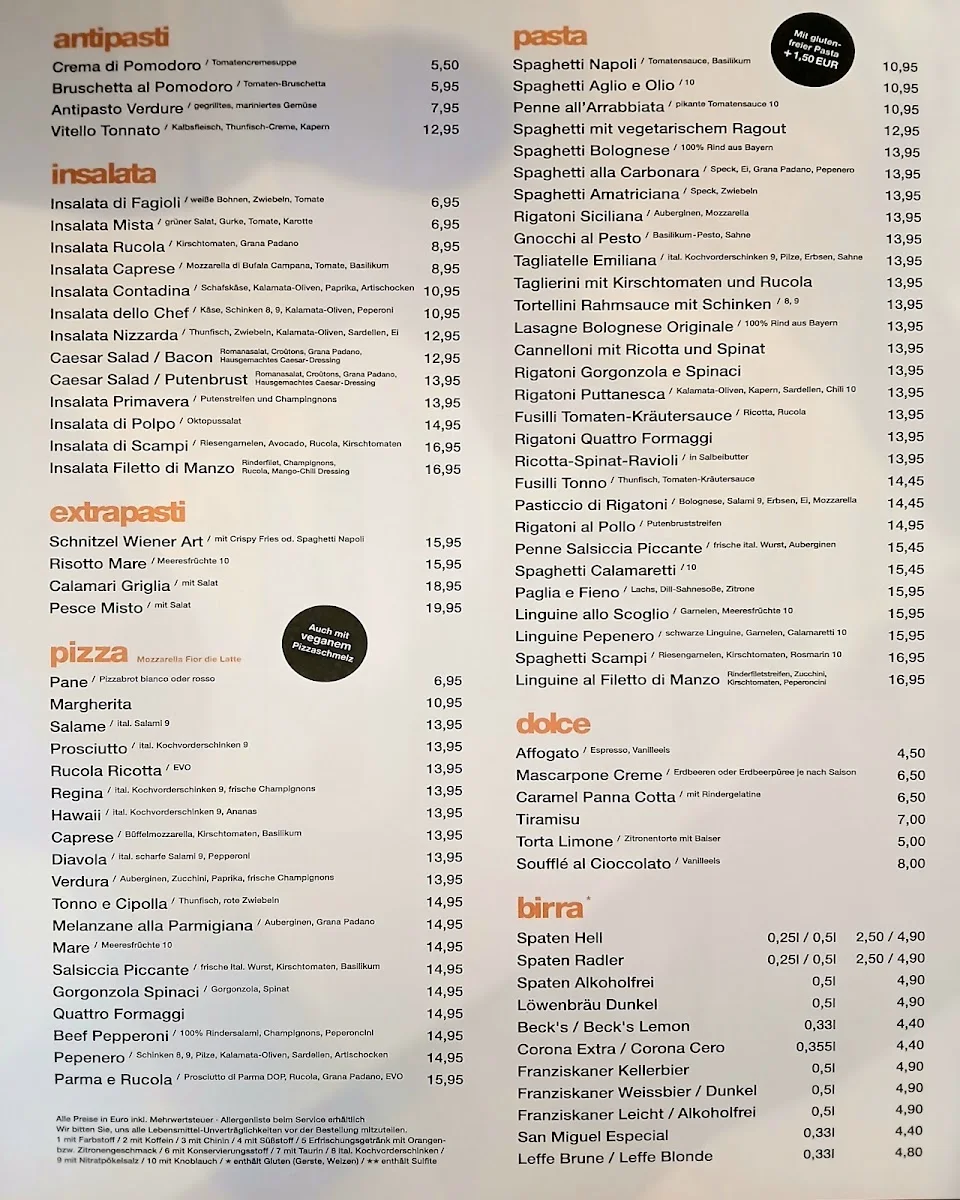 Pepenero Schwabing – Speisekarte in München, Bayern