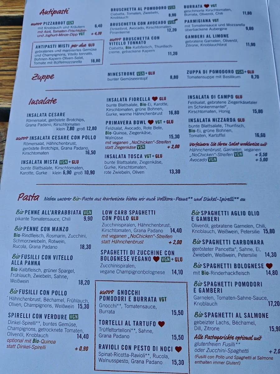 mama trattoria Berlin Mitte – Speisekarte in Berlin