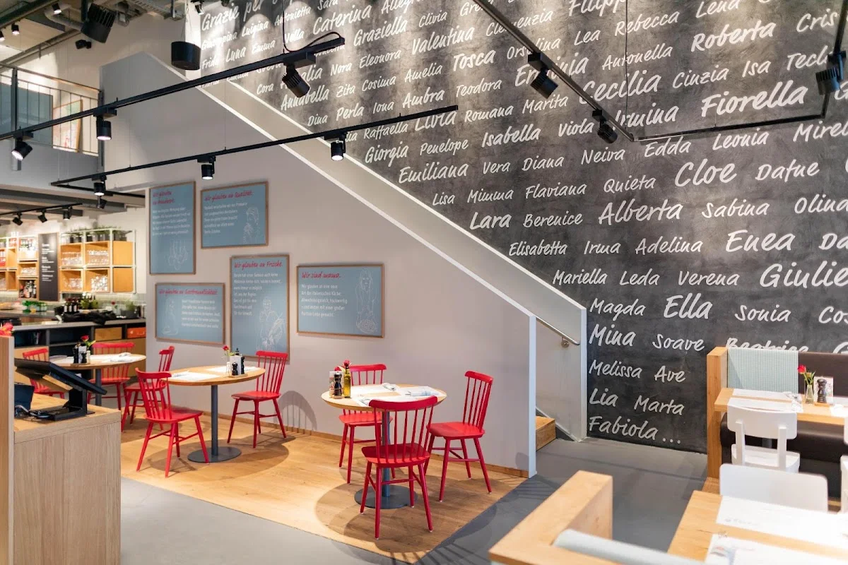 mama trattoria Berlin Mitte – Atmosphäre in Berlin