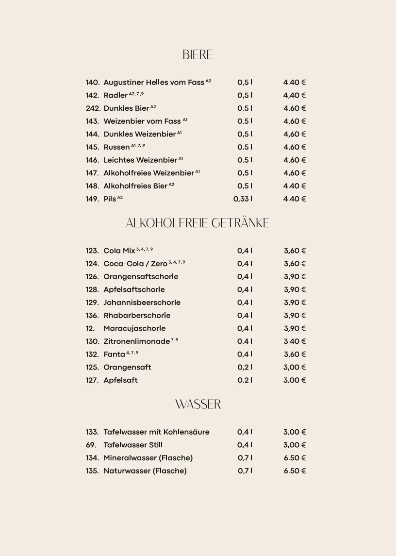 Taverna Likavitos – Speisekarte in München, Bayern