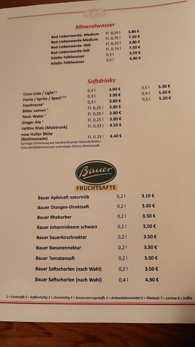Hax'nhaus Tegernseer Tönnchen – Speisekarte in Berlin