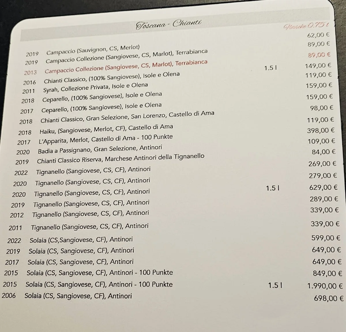 Restaurant Casa di Roma – Speisekarte in Hamburg