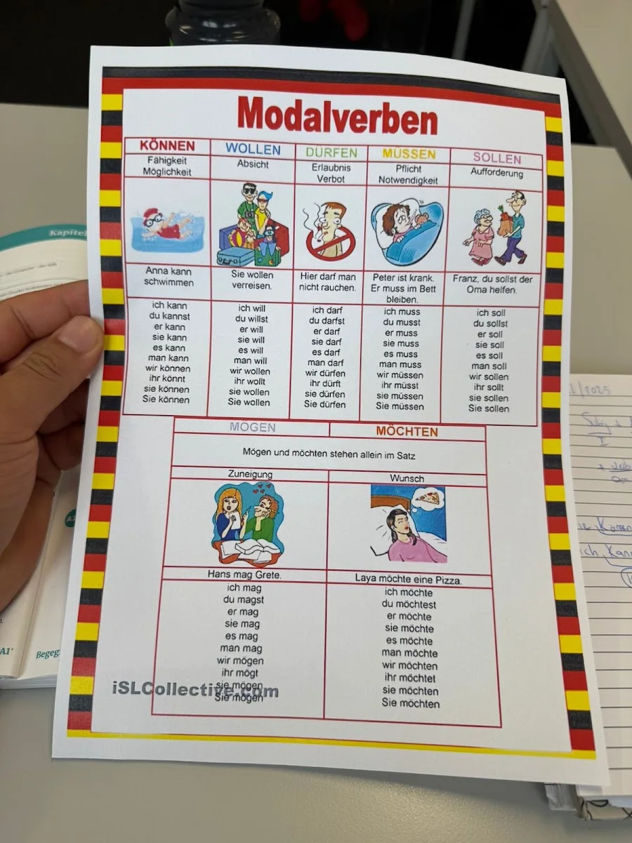 Sprachschule Aktiv Bonn – Besucherfoto von Công Hầu Đặng in Bonn, Nordrhein-Westfalen