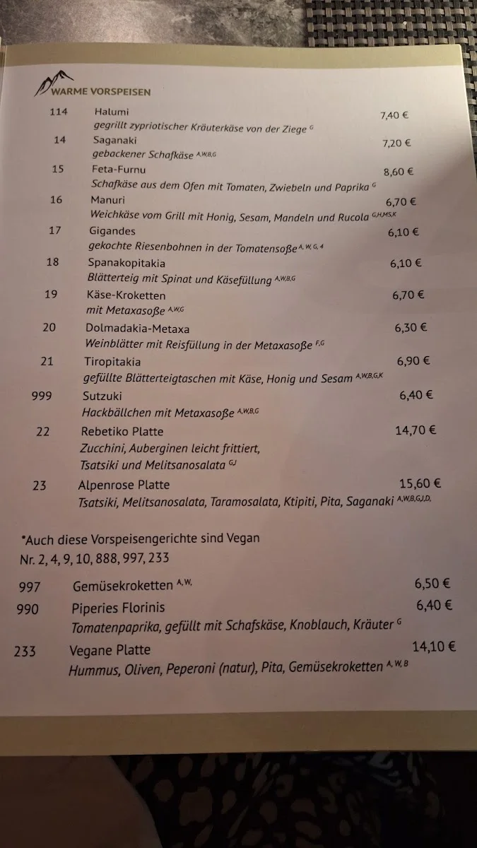 Restaurant PLAKA – Speisekarte in Würzburg, Bayern
