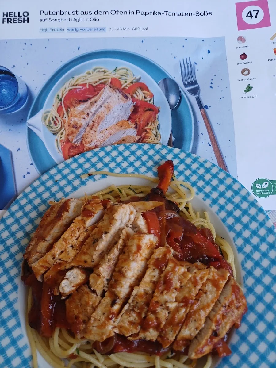 HelloFresh – Geschäftsstelle in Berlin