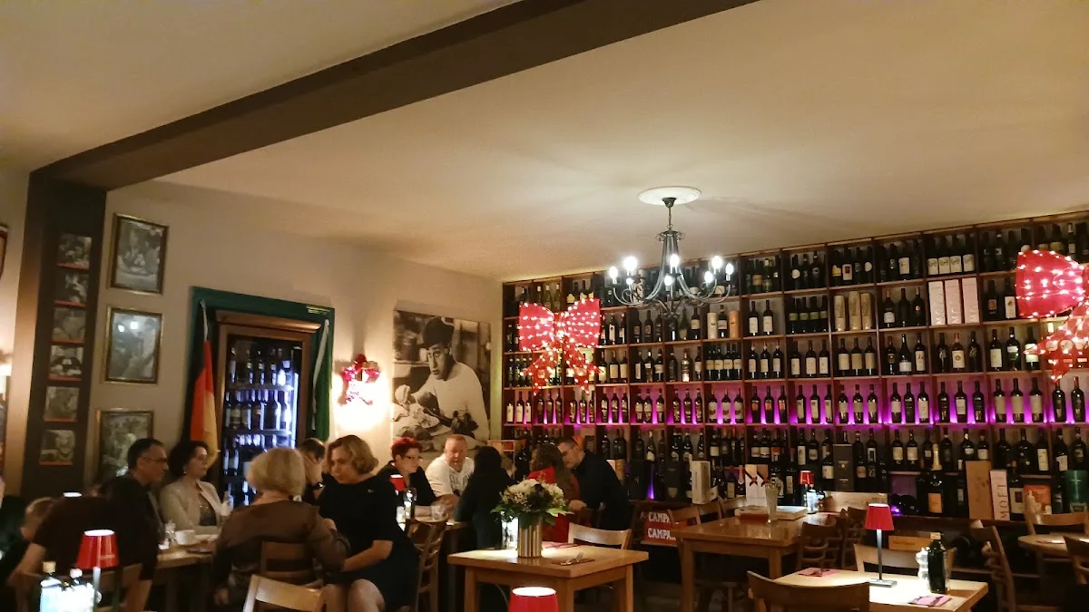 Restaurant Boccacelli am Winterfeldtplatz Berlin – Atmosphäre in Berlin