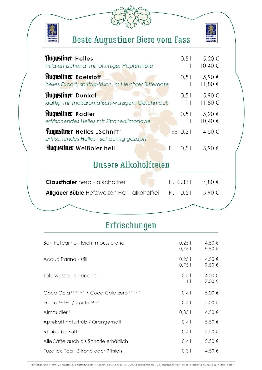 Fischerhütte am Schlachtensee – Speisekarte in Berlin