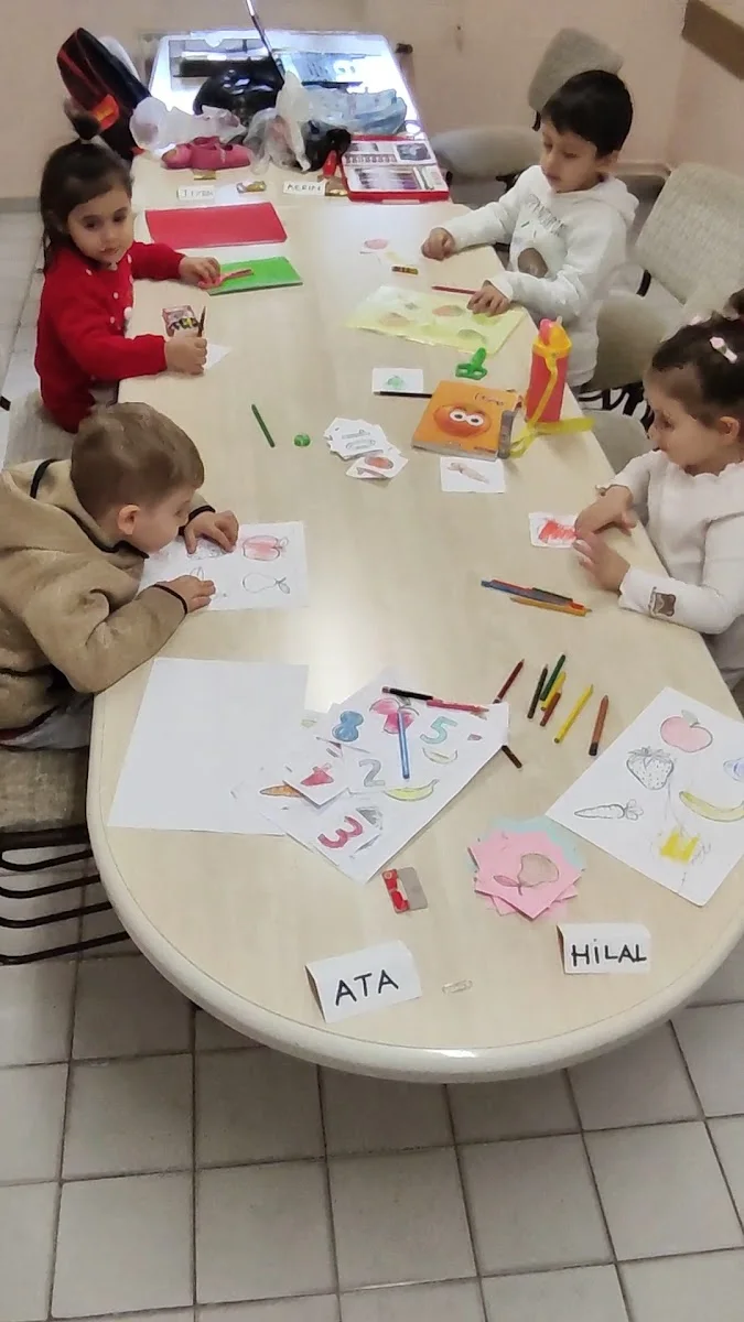 Özel Akademi İngilizce Dil Okulu – Videolar · Karahanköy, Diyarbakır