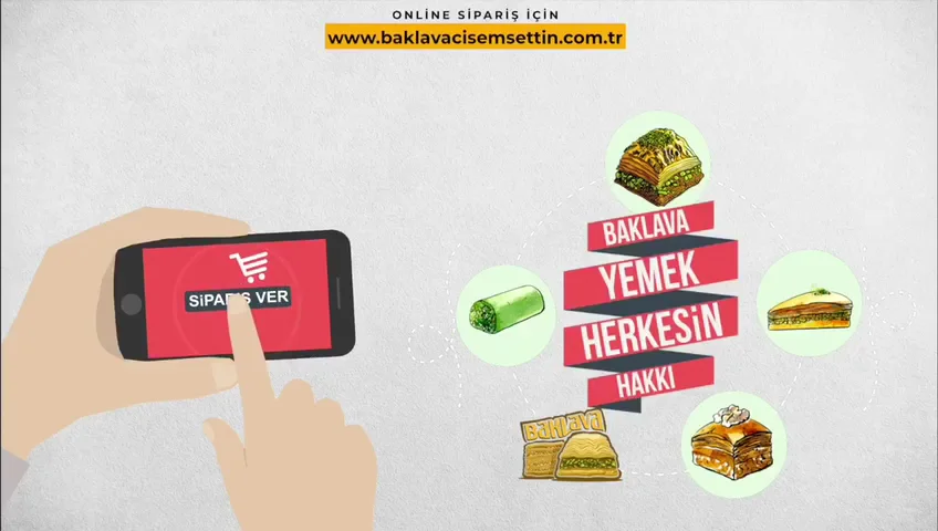 Baklavacı Şemsettin Devteyşti – Videolar · Yenişehir, Şanlıurfa